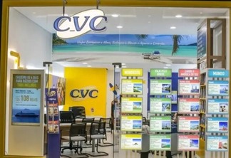 CVC (CVCB3) desiste da aquisição da Öner Travel