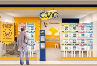 CVC (CVCB3) anuncia oferta de ações de até R$ 683